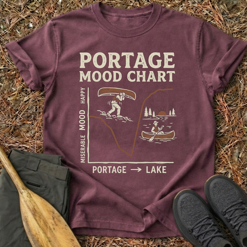 Portage Mood Chart T-Shirt