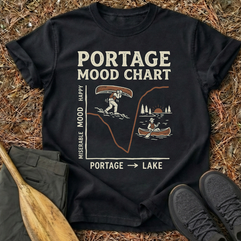 Portage Mood Chart T-Shirt