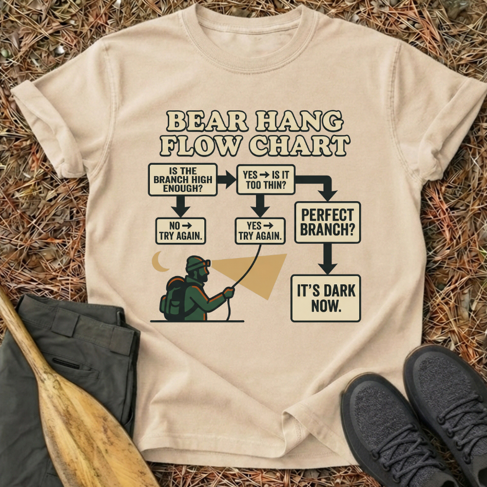 Bear Hang Flow Chart T-Shirt
