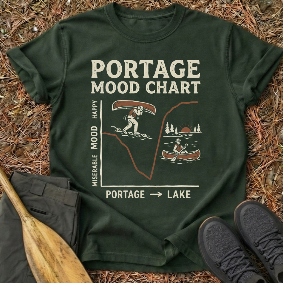 Portage Mood Chart T-Shirt